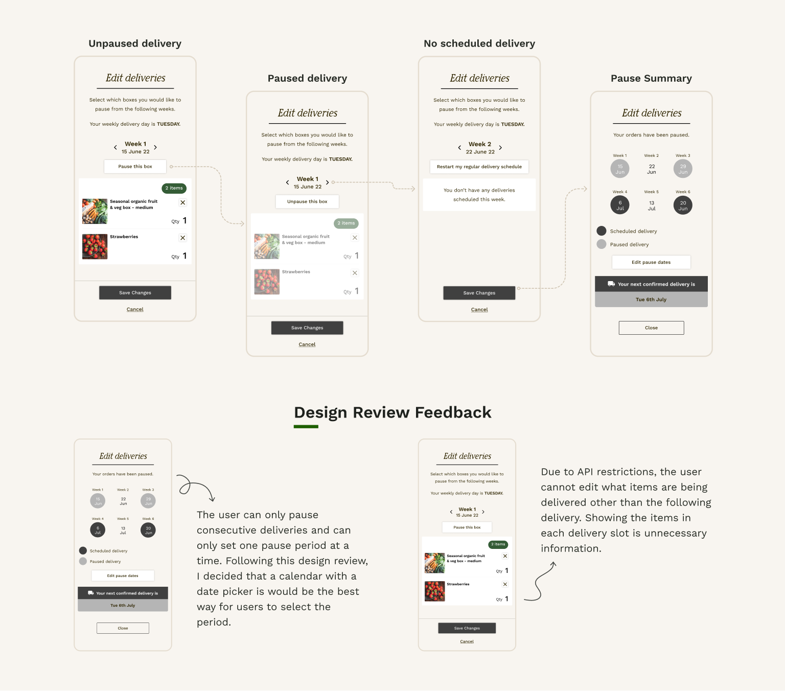 Mobile-first design